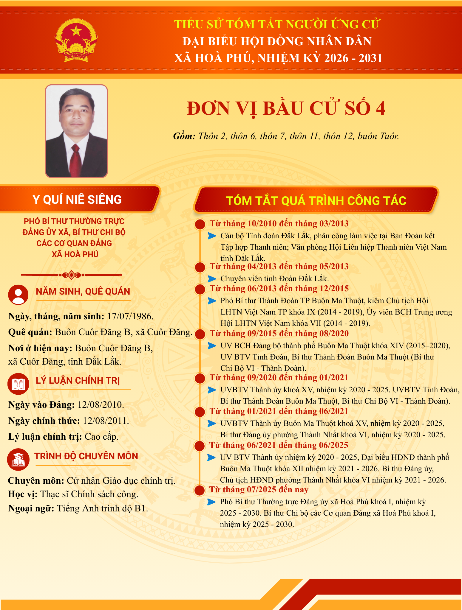 DV4-TRẦN THỊ MINHa.png